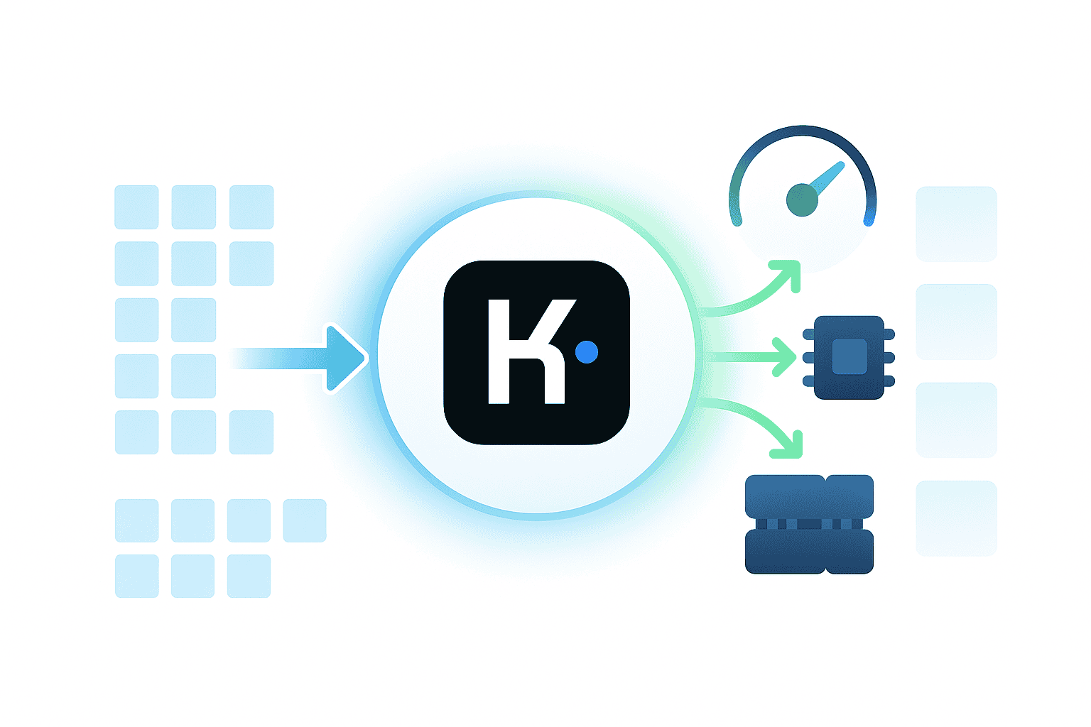 Memory and Token Management
